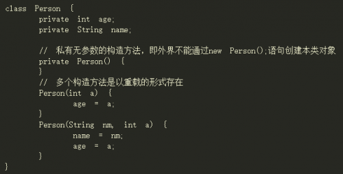 java基礎中構(gòu)造方法是什么2