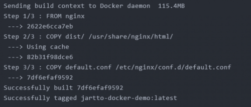 一文詳解Docker，別再說你不會了20