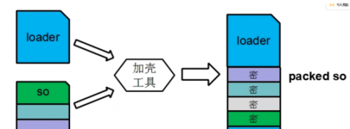 34.黑客常用術(shù)語 ，肉雞、木馬、后門、掛馬1921